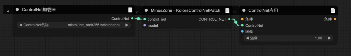 ComfyUI-Kolors-MZ 作者发布新节点支持兼容兼容ControlNet